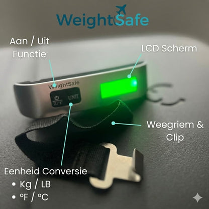 WeightSafe™ – Nooit Meer Te Zware Bagage