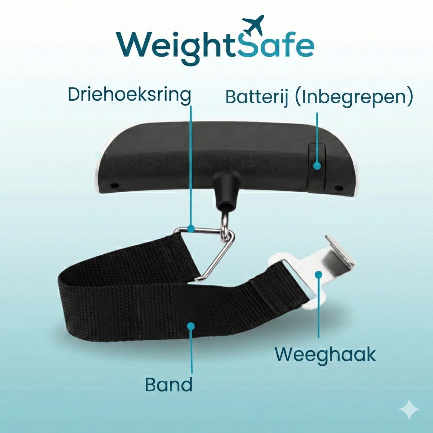 WeightSafe™ – Nooit Meer Te Zware Bagage