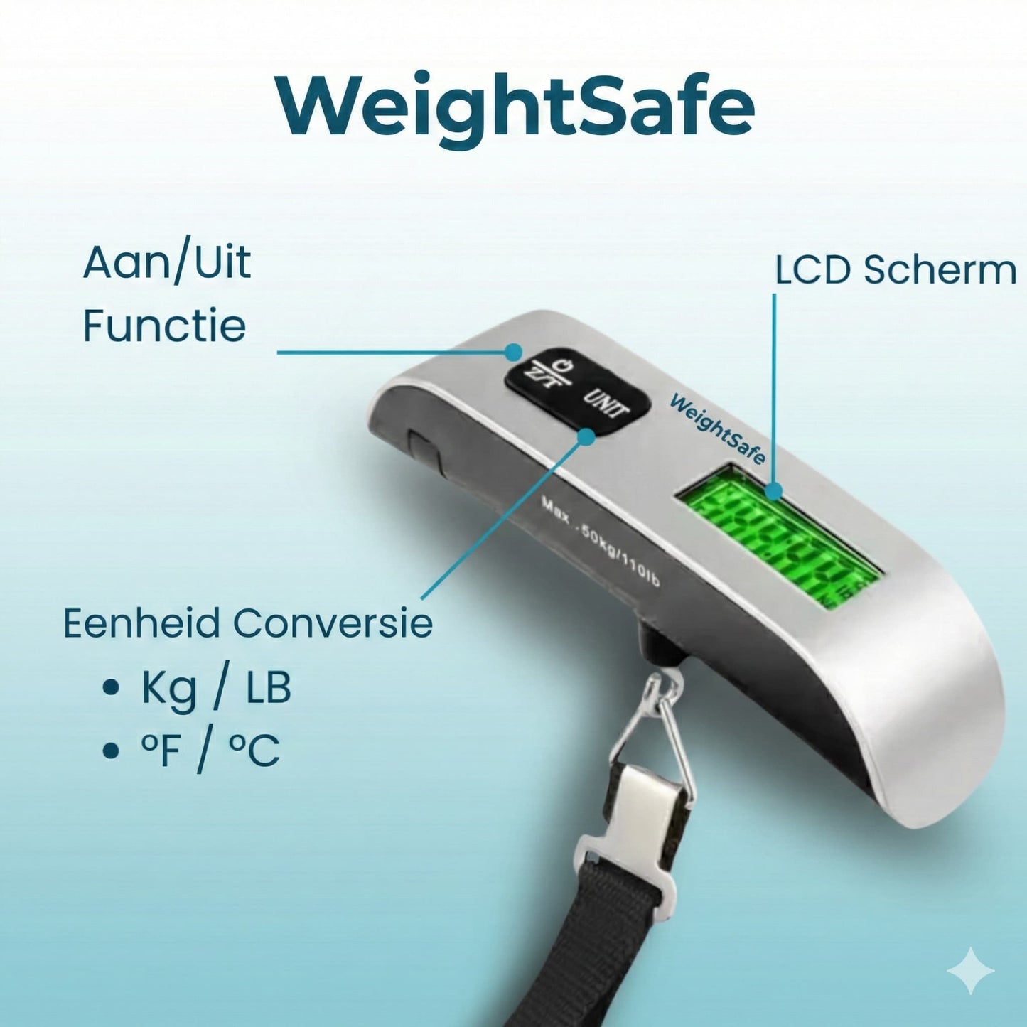 WeightSafe™ – Nooit Meer Te Zware Bagage