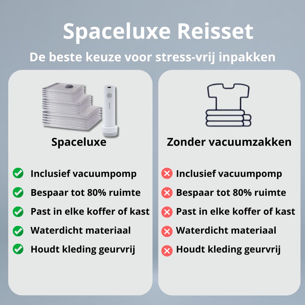 SpaceLuxe™ Reisset | Tot 80% meer ruimte in je koffer