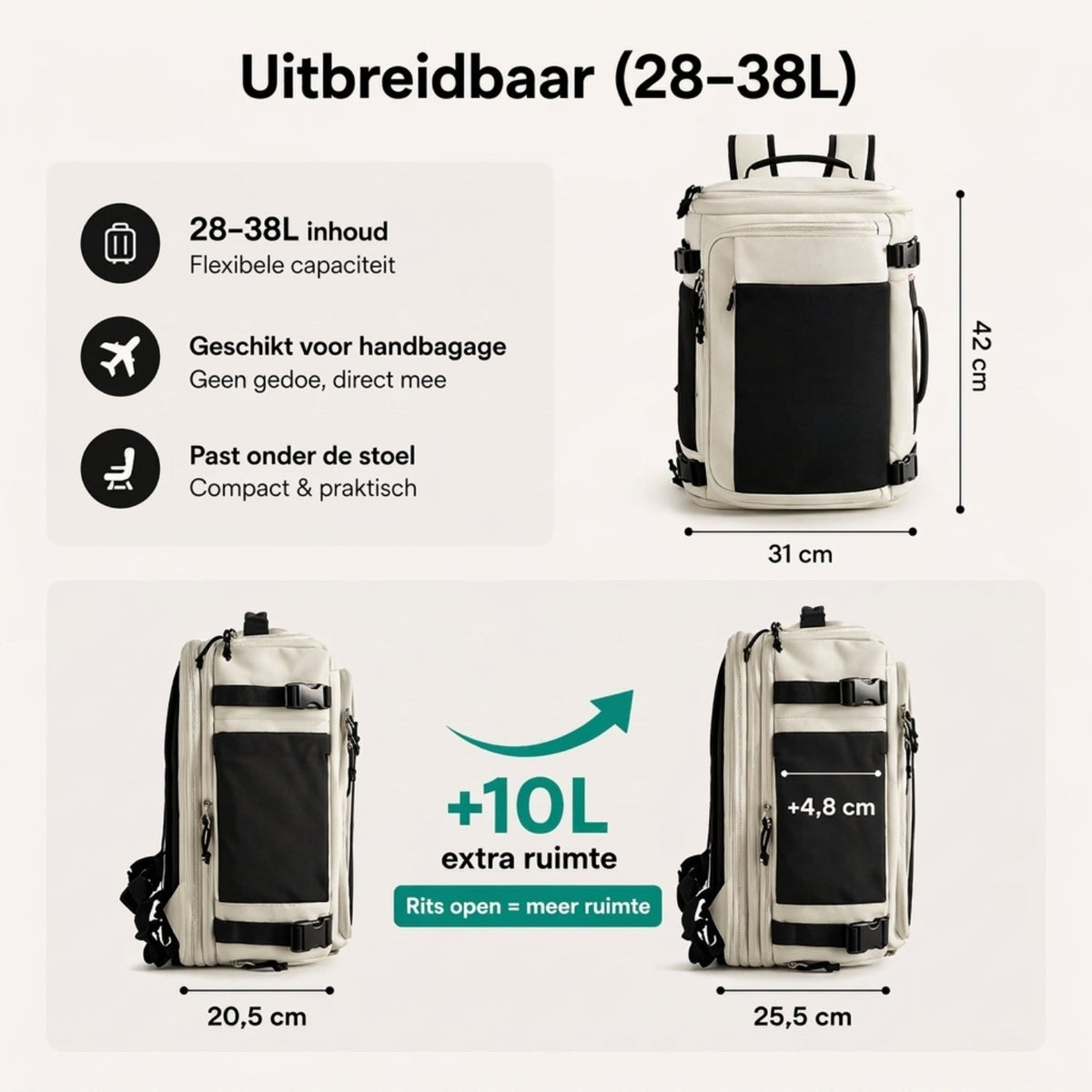 TravelVault Pro onderweg