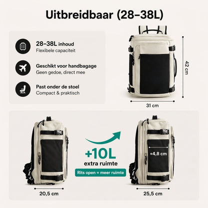 TravelVault Pro onderweg
