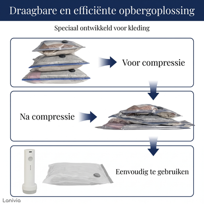 SpaceLuxe voor en na compressie