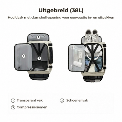 TravelVault Pro uitgebreid naar 38 liter