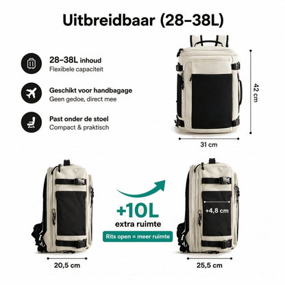 TravelVault Pro uitbreidbaar van 28 naar 38 liter