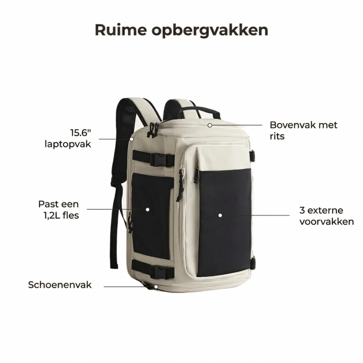 TravelVault Pro ruime opbergvakken